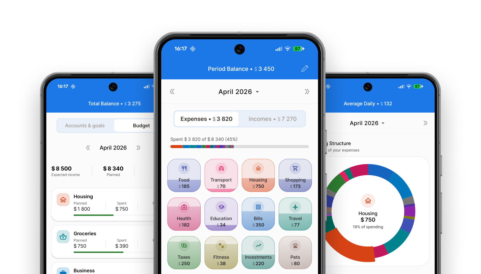 Monetix - best financial planner