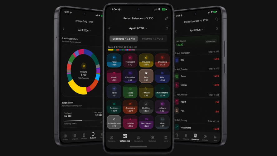 Monetix – Budget & Expense Tracker for Android