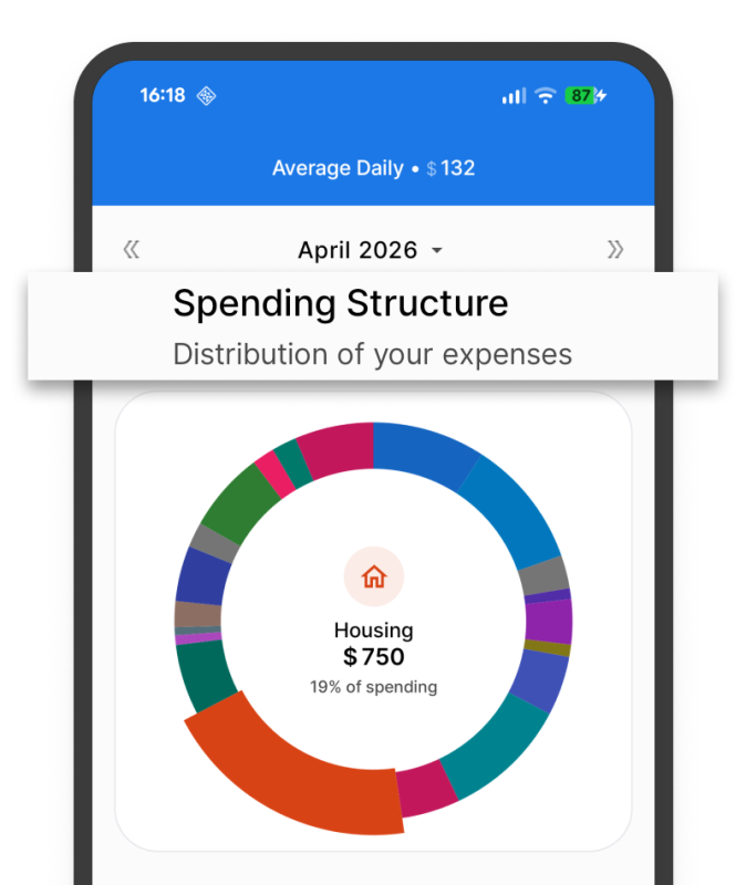 site_screen_analytics