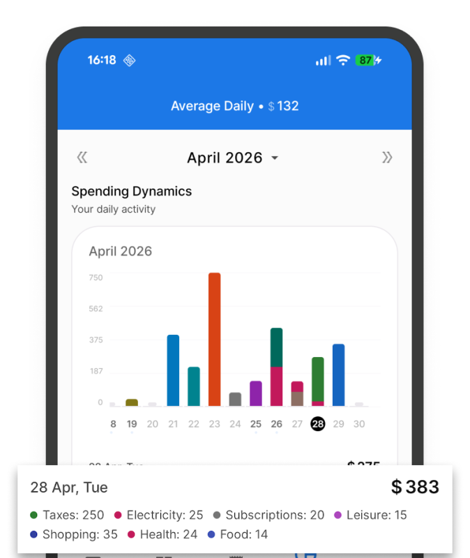 site_screen_analytics_2